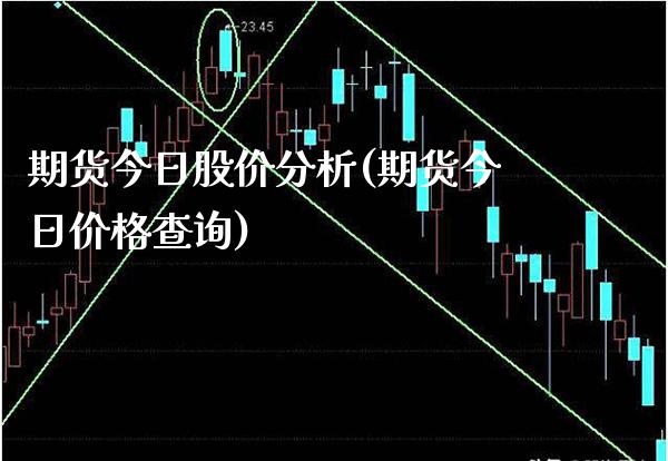 期货今日股价分析(期货今日价格查询)_https://www.xmqjcw.com_期货行情_第1张