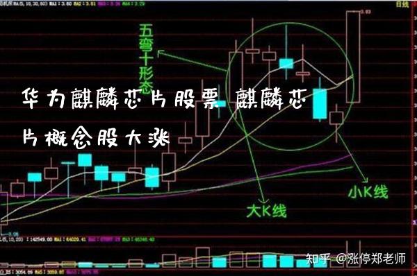 华为麒麟芯片股票 麒麟芯片概念股大涨_https://www.xmqjcw.com_股票投资_第1张