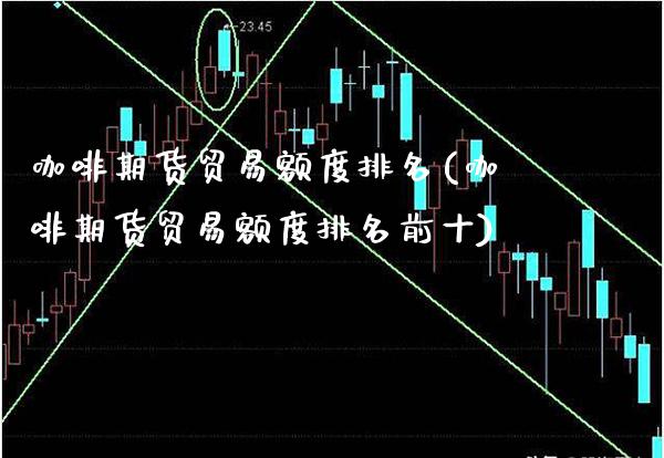 咖啡期货贸易额度排名(咖啡期货贸易额度排名前十)_https://www.xmqjcw.com_期货投资_第1张