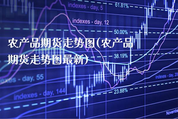 农产品期货走势图(农产品期货走势图最新)_https://www.xmqjcw.com_期货投资_第1张