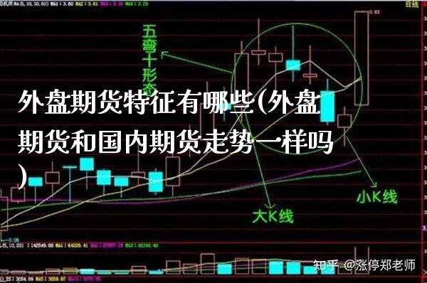 外盘期货特征有哪些(外盘期货和国内期货走势一样吗)_https://www.xmqjcw.com_期货百科_第1张