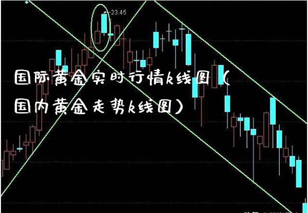 国际黄金实时行情k线图（国内黄金走势k线图）_https://www.xmqjcw.com_期货开户_第1张