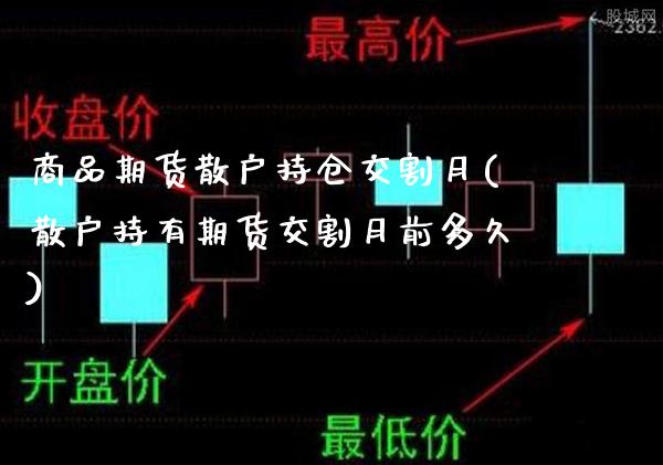 商品期货散户持仓交割月(散户持有期货交割月前多久)_期货百科_第1张_秦聚理财 商品期货散户持仓交割月(散户持有期货交割月前多久)_https://www.xmqjcw.com_期货百科_第1张