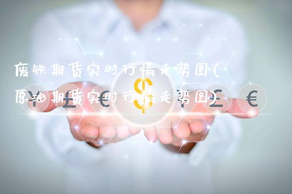 废铁期货实时行情走势图(原油期货实时行情走势图)_https://www.xmqjcw.com_期货百科_第1张