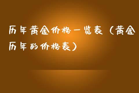 历年黄金价格一览表（黄金历年的价格表）_https://www.xmqjcw.com_期货投资_第1张