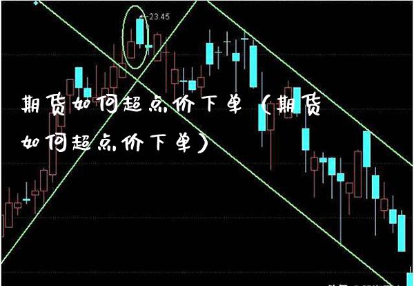 期货如何超点价下单（期货如何超点价下单）_https://www.xmqjcw.com_期货投资_第1张