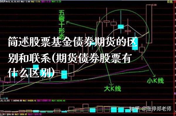 简述股票基金债券期货的区别和联系(期货债券股票有什么区别)_https://www.xmqjcw.com_期货直播室_第1张