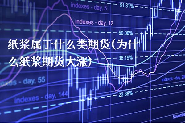 纸浆属于什么类期货(为什么纸浆期货大涨)_https://www.xmqjcw.com_期货百科_第1张