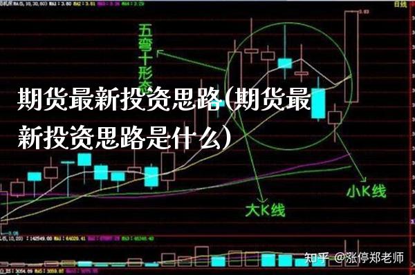 期货最新投资思路(期货最新投资思路是什么)_https://www.xmqjcw.com_期货直播室_第1张