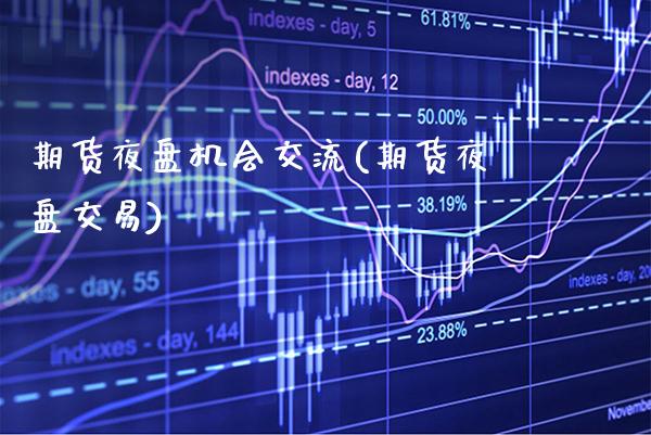 期货夜盘机会交流(期货夜盘交易)_https://www.xmqjcw.com_期货直播室_第1张