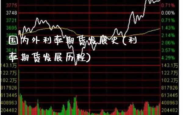 国内外利率期货发展史(利率期货发展历程)_https://www.xmqjcw.com_期货百科_第1张
