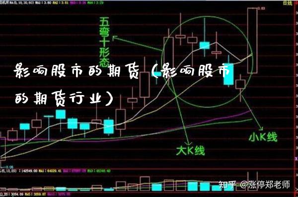 影响股市的期货（影响股市的期货行业）_https://www.xmqjcw.com_期货投资_第1张