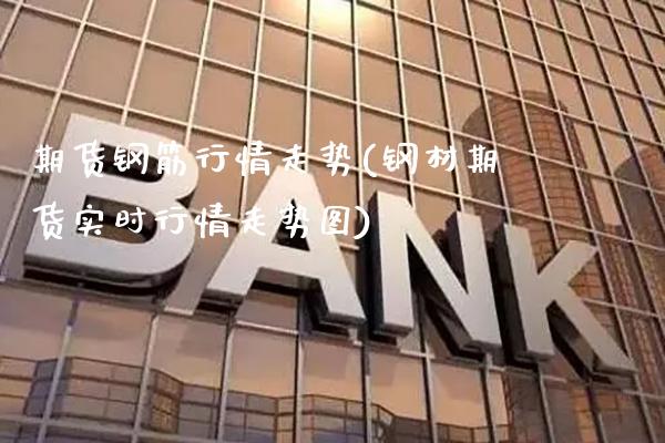 期货钢筋行情走势(钢材期货实时行情走势图)_https://www.xmqjcw.com_期货百科_第1张