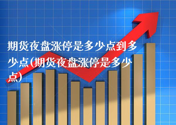 期货夜盘涨停是多少点到多少点(期货夜盘涨停是多少点)_https://www.xmqjcw.com_期货百科_第1张