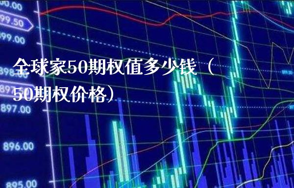 全球家50期权值多少钱（50期权价格）_https://www.xmqjcw.com_期货投资_第1张