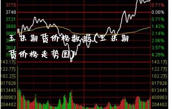 玉米期货价格数据(玉米期货价格走势图)_https://www.xmqjcw.com_期货开户_第1张