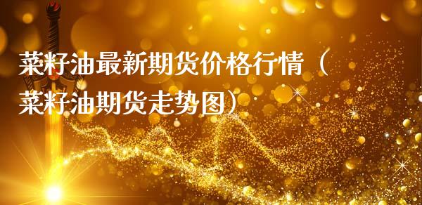 菜籽油最新期货价格行情（菜籽油期货走势图）_https://www.xmqjcw.com_期货行情_第1张