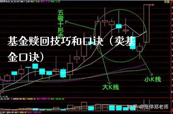 基金赎回技巧和口诀（卖基金口诀）_https://www.xmqjcw.com_基金理财_第1张