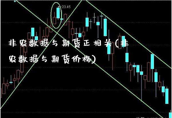 非农数据与期货正相关(非农数据与期货价格)_https://www.xmqjcw.com_期货投资_第1张