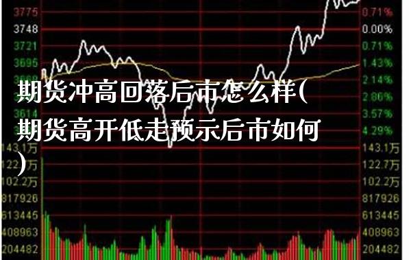 期货冲高回落后市怎么样(期货高开低走预示后市如何)_https://www.xmqjcw.com_期货百科_第1张