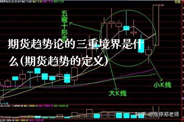 期货趋势论的三重境界是什么(期货趋势的定义)_https://www.xmqjcw.com_期货百科_第1张