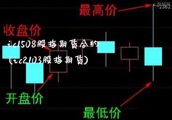 ic1508股指期货合约(ic2103股指期货)_https://www.xmqjcw.com_期货百科_第1张
