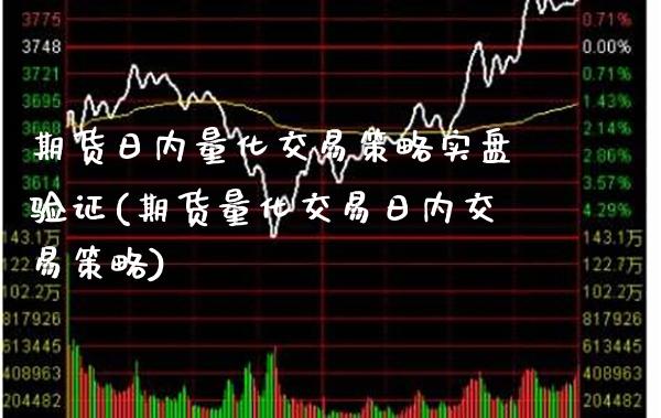 期货日内量化交易策略实盘验证(期货量化交易日内交易策略)_https://www.xmqjcw.com_期货直播室_第1张