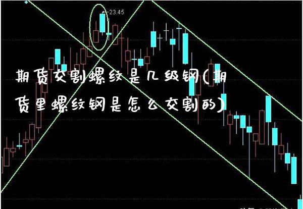 期货交割螺纹是几级钢(期货里螺纹钢是怎么交割的)_https://www.xmqjcw.com_基金理财_第1张