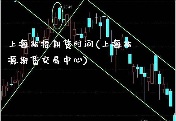 上海能源期货时间(上海能源期货交易中心)_期货百科_第1张_秦聚理财 上海能源期货时间(上海能源期货交易中心)_https://www.xmqjcw.com_期货百科_第1张