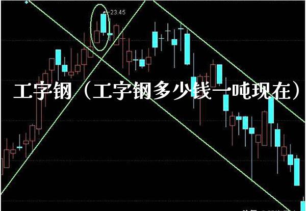 工字钢（工字钢多少钱一吨现在）_https://www.xmqjcw.com_期货投资_第1张
