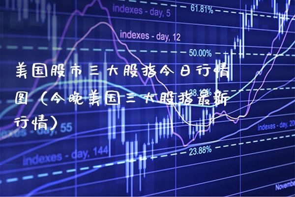 美国股市三大股指今日行情图（今晚美国三大股指最新行情）_https://www.xmqjcw.com_期货投资_第1张