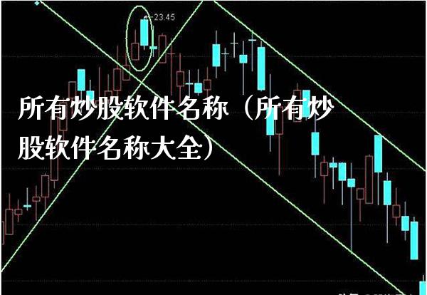 所有炒股软件名称（所有炒股软件名称大全）_https://www.xmqjcw.com_期货投资_第1张
