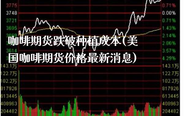 咖啡期货跌破种植成本(美国咖啡期货价格最新消息)_https://www.xmqjcw.com_期货直播室_第1张