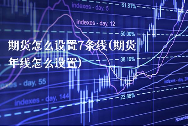 期货怎么设置7条线(期货年线怎么设置)_https://www.xmqjcw.com_期货百科_第1张
