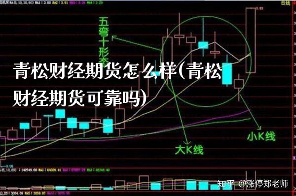 青松财经期货怎么样(青松财经期货可靠吗)_https://www.xmqjcw.com_股票投资_第1张